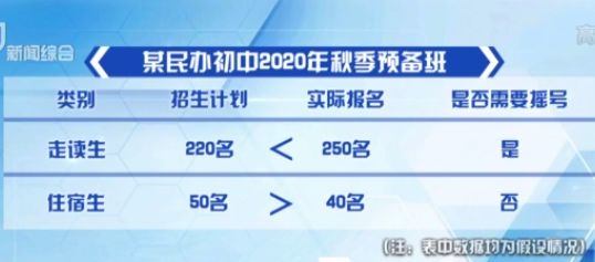 2024今晚澳门开特马开什么,重要性解释落实方法_S150.554