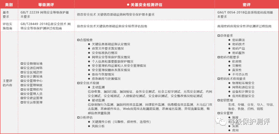 澳门开奖最快开奖记录,实践评估说明_定制版33.624