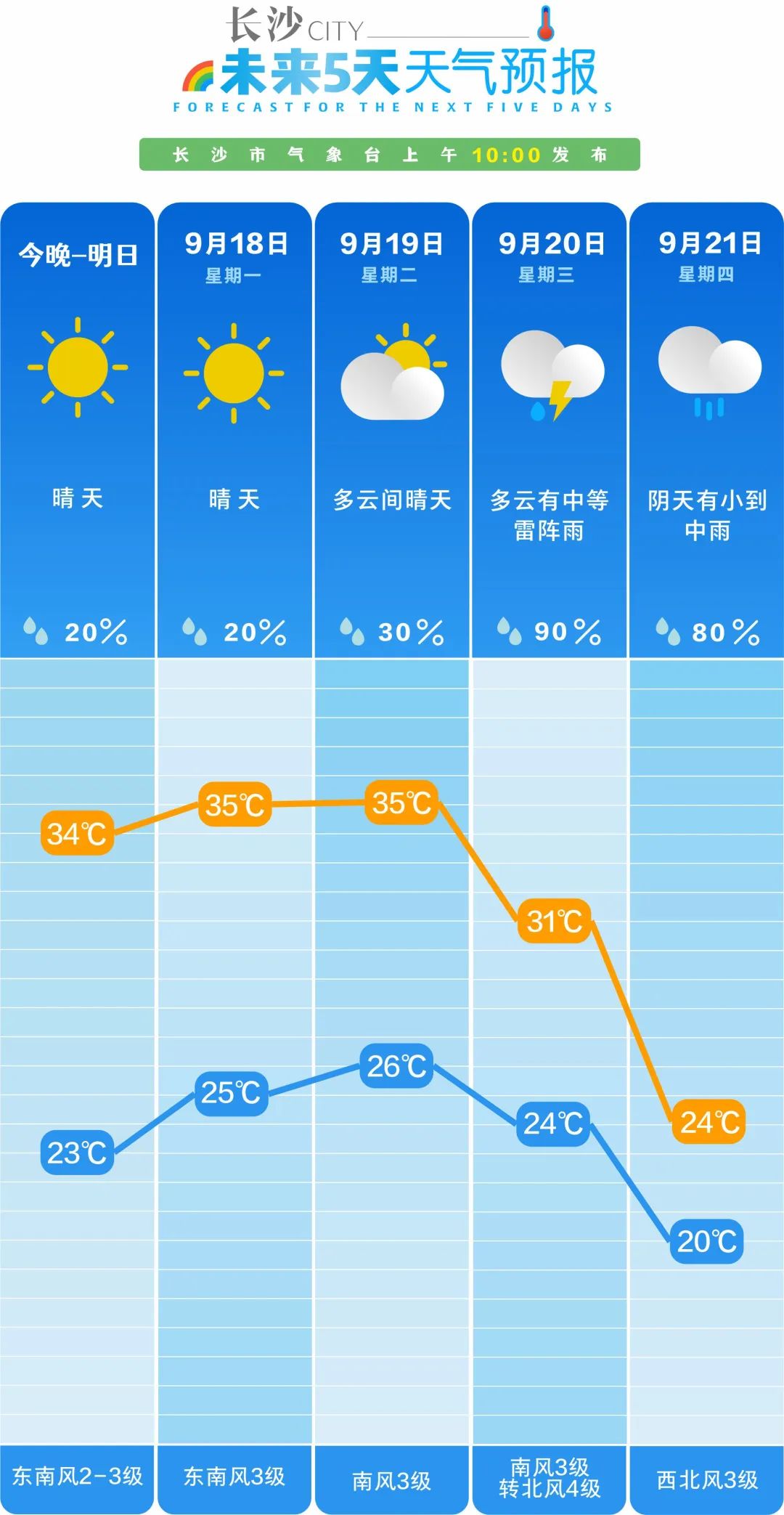 澳门今天晚上特马开什么,标准化实施程序分析_领航版59.117