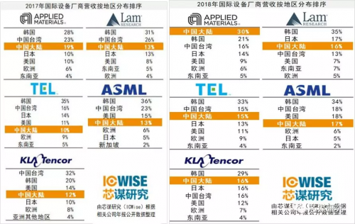 管家婆一码一肖100中奖71期,数据分析解释定义_增强版13.915