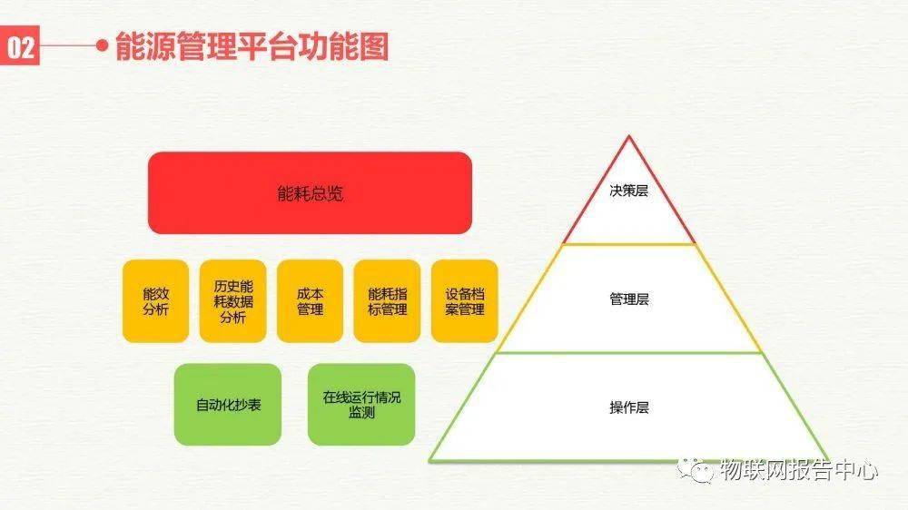 白小姐四肖四码100%准,全面执行计划数据_特供款42.868