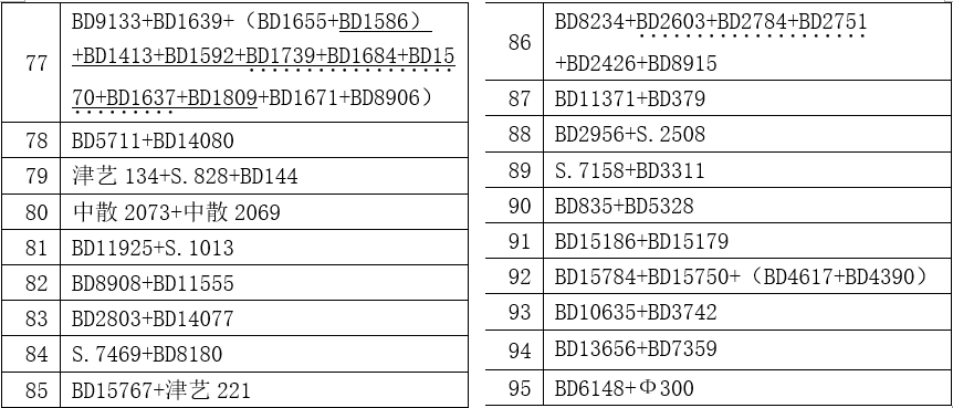 4949正版免费资料大全水果,统计研究解释定义_UHD42.301