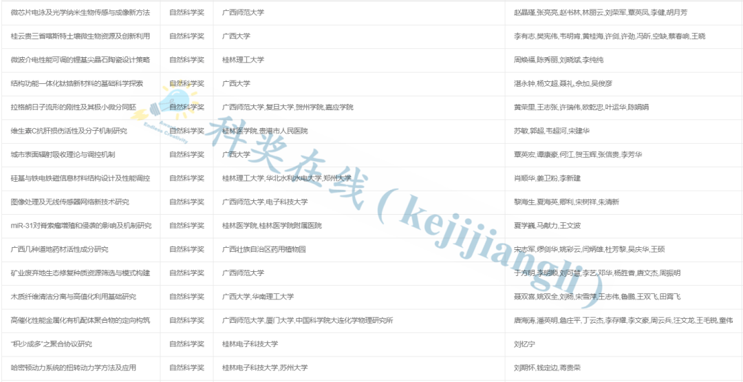 澳门本期开奖结果,快速方案执行_4DM80.596