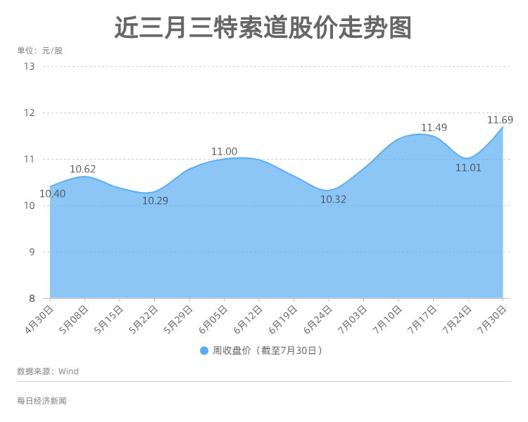 2024今晚澳门开特马开什么,整体规划执行讲解_pro53.202