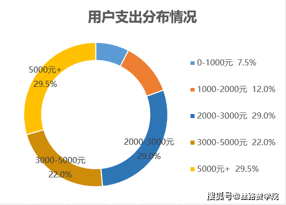 新澳资彩长期免费资料,深度应用策略数据_纪念版73.833