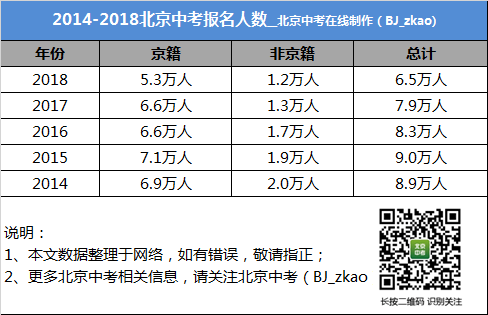 2024年新澳门天天彩开奖号码,统计解答解释定义_微型版11.779