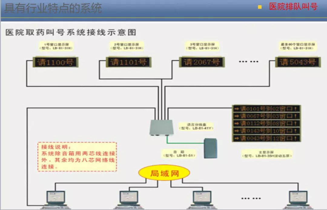 管家婆一码一肖最准资料最完整,系统化评估说明_LT31.342