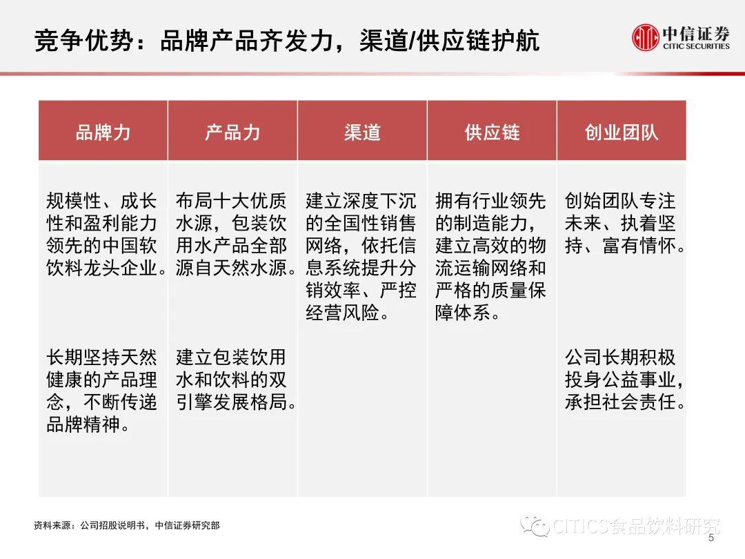 新澳彩,高效说明解析_标配版52.201