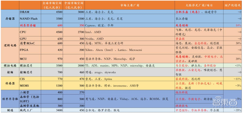 7777788888新澳门开奖结果,现状分析说明_FHD版24.311