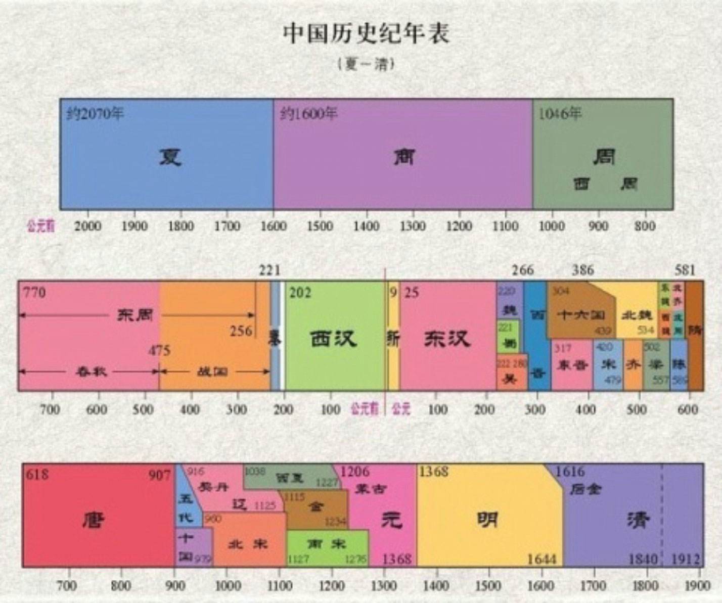 黄大仙三肖三码必中三,时代说明评估_Premium16.589