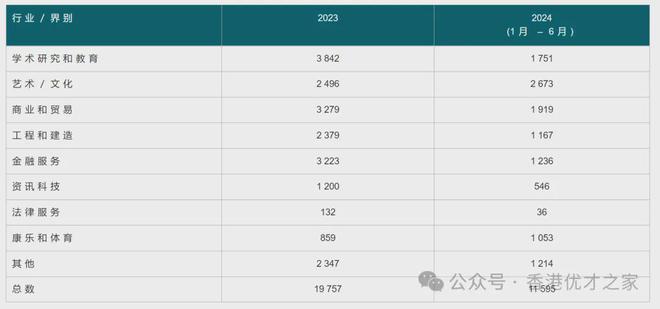 2024香港全年免费资料,安全性计划解析_进阶版83.444