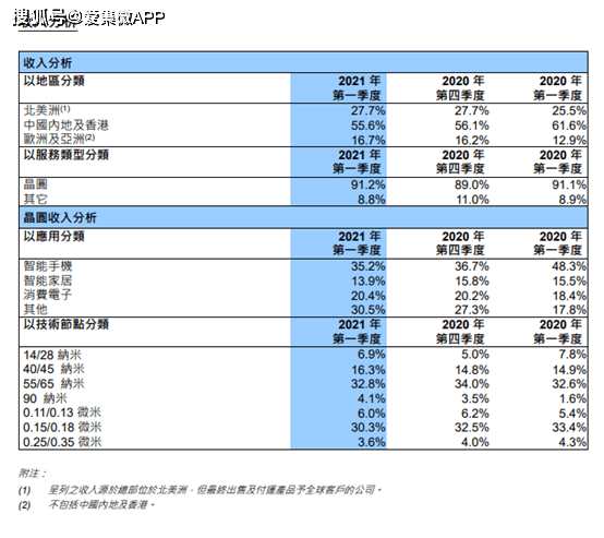 2024香港正版资料免费大全精准,收益解析说明_macOS72.183