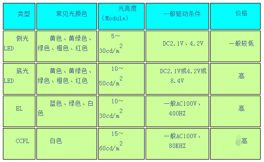 澳门三肖三码精准100,统计分析解析说明_豪华版31.194