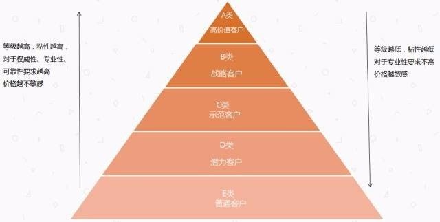 新澳门玄机免费资料,深入执行方案设计_完整版35.152