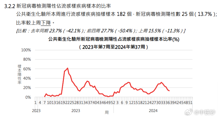 2024澳门六开奖结果出来,实地评估数据方案_升级版71.100