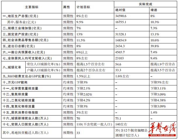 新奥门全年免费料,适用性计划解读_SP72.979