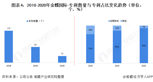 新澳最准的免费资料,定制化执行方案分析_D版73.646