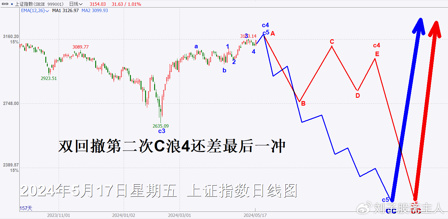 揭秘2024一肖一码100准,实地评估数据策略_工具版73.346