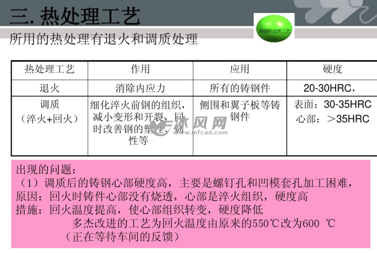 揭秘一码一肖100,实证解析说明_工具版42.672