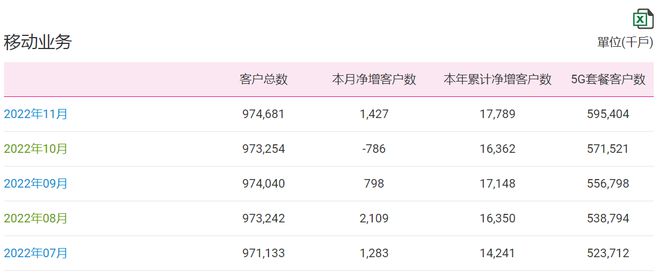 2024年澳门三肖三码开一码,深入执行数据方案_5DM84.557