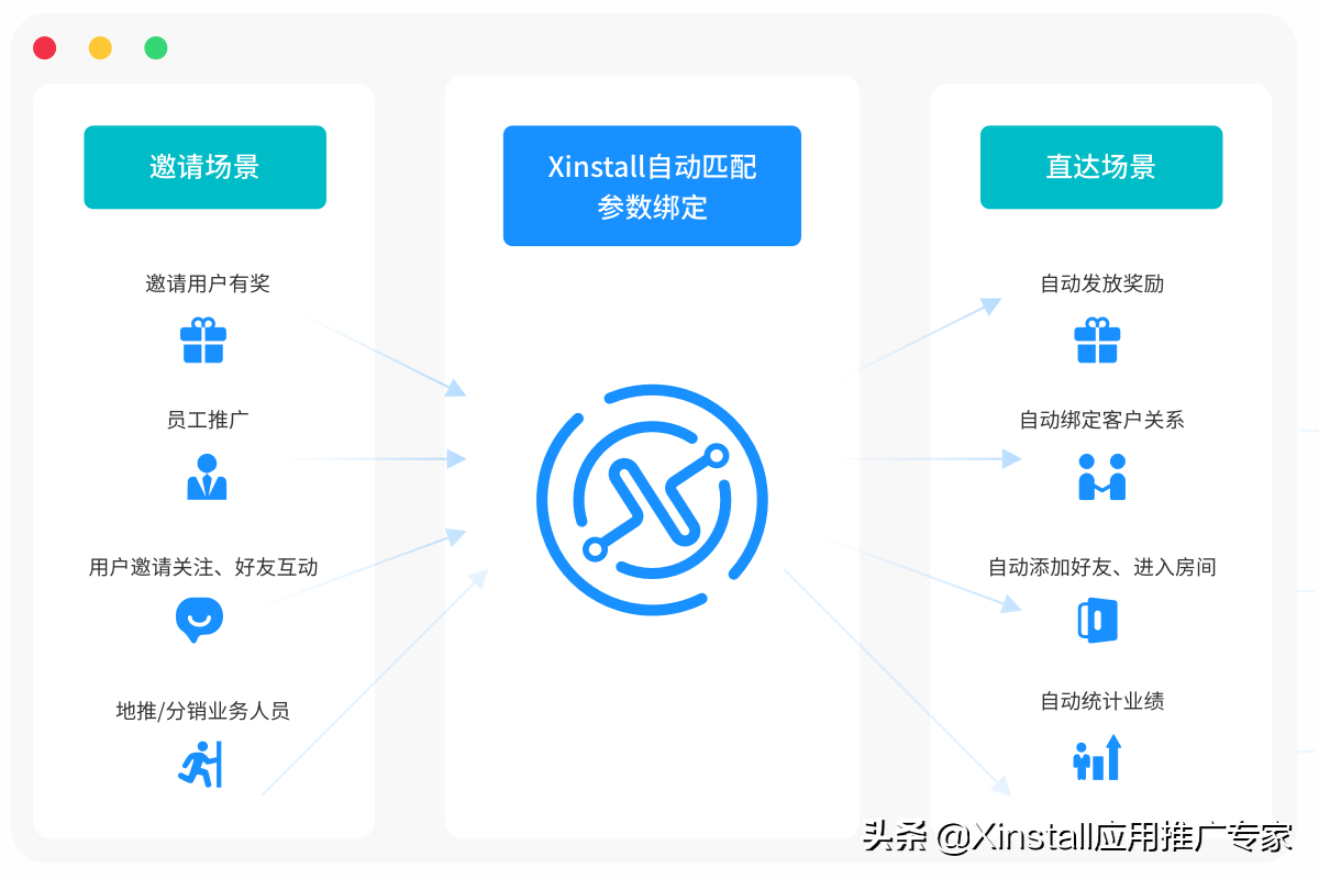 免费一肖一码,适用性执行方案_PalmOS54.814