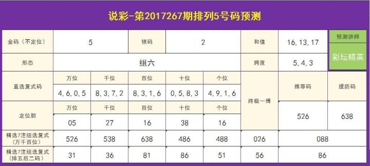 新澳门六开彩开奖结果近15期,精细化方案实施_纪念版47.57