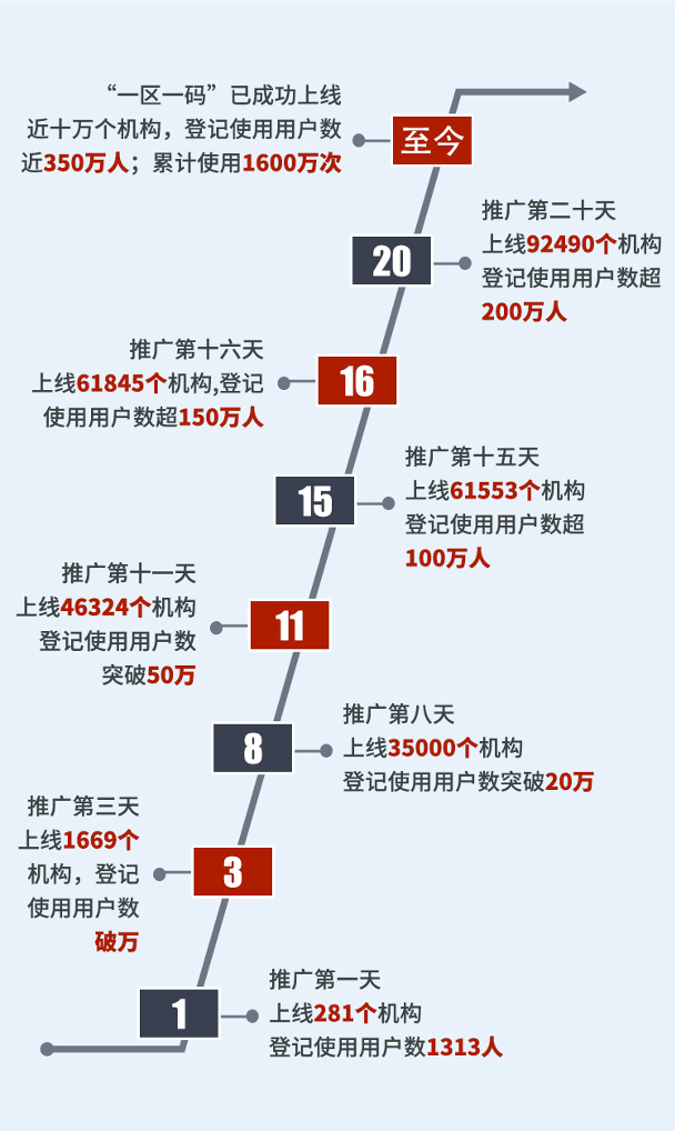 最准一码一肖100%精准,数据设计驱动解析_iShop98.274