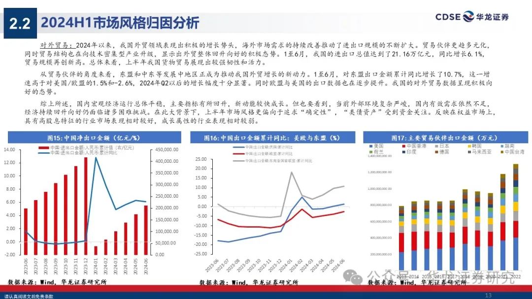 2024年澳门最新版本,全面数据分析方案_精简版87.452