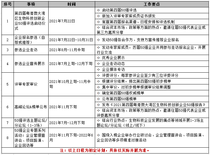 澳门六今晚开什么特马,科技评估解析说明_尊贵款12.894