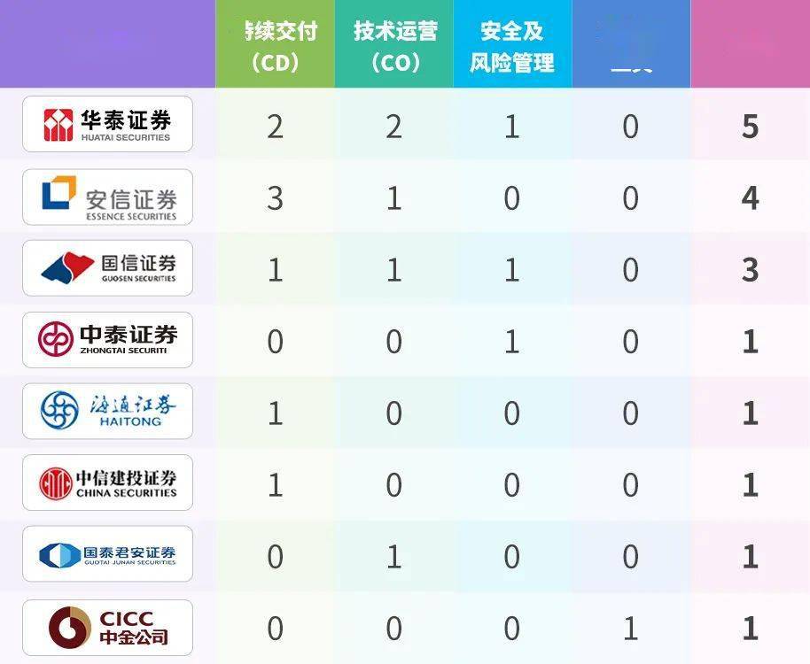 新澳门管家婆一句,统计分析解析说明_纪念版65.679