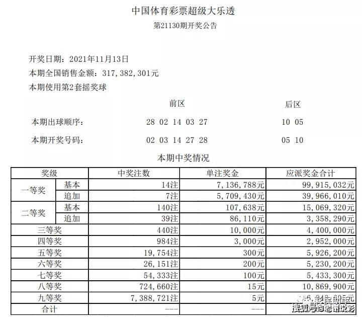 新澳门彩最新开奖结果,深入应用解析数据_试用版15.676