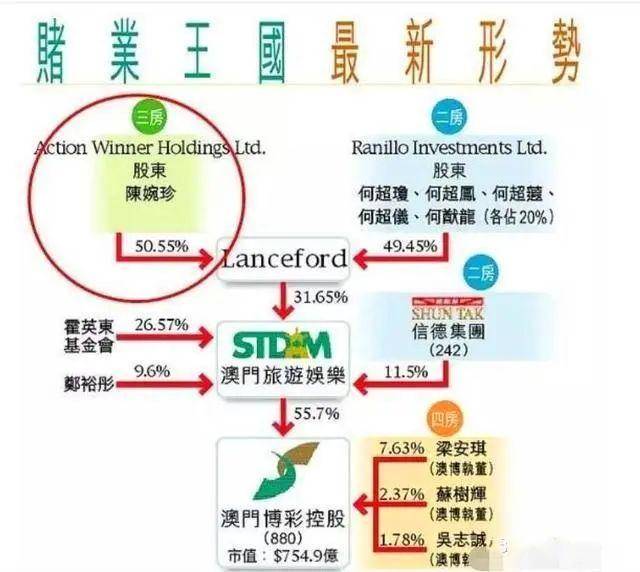 新澳门三中三必中一组,数据实施导向_2D95.405