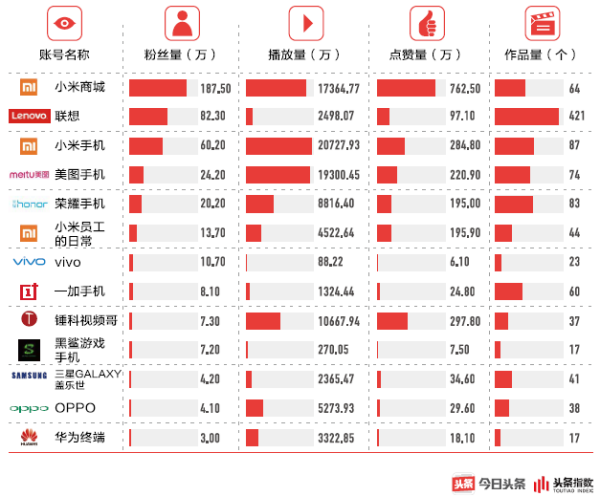 2024新澳门天天开好彩,专业数据解释定义_精英版75.824