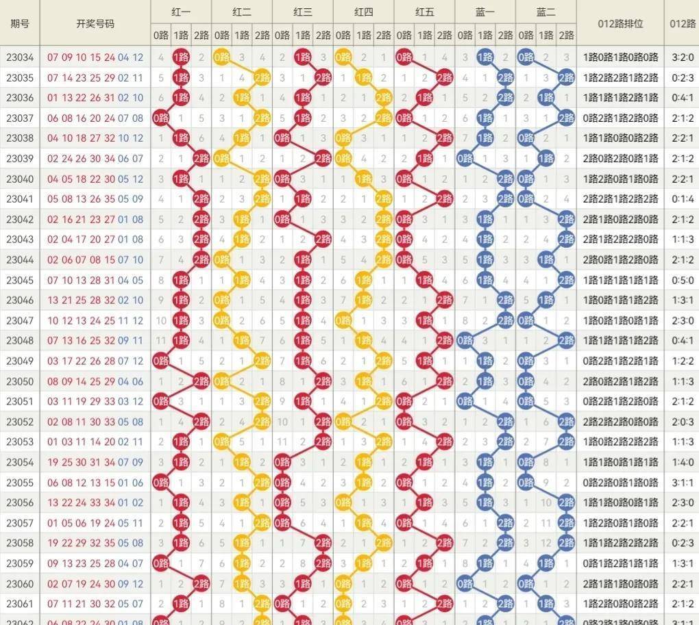 新奥门开奖结果2024,专业执行问题_D版73.646