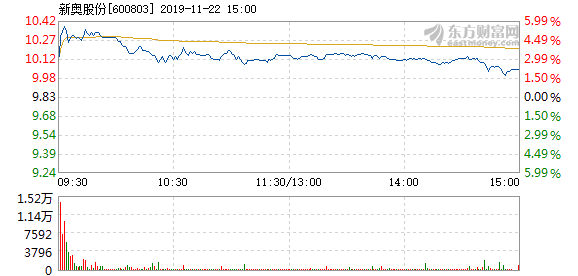 新奥彩图库资料图片,迅速执行计划设计_2D78.132