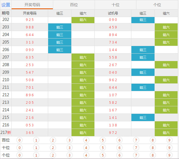 澳门六开奖最新开奖结果,可靠评估说明_iPad13.563