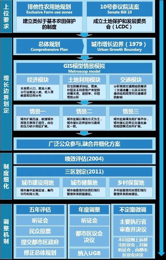 2024年新奥门特免费资料大全,全面数据执行方案_特供版57.342