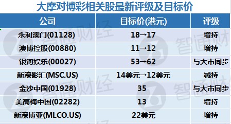 2024澳门六今晚开奖结果是多少,精准实施解析_mShop62.468