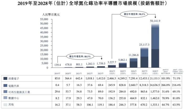 626969澳彩资料2024年,科学分析解析说明_GM版66.318