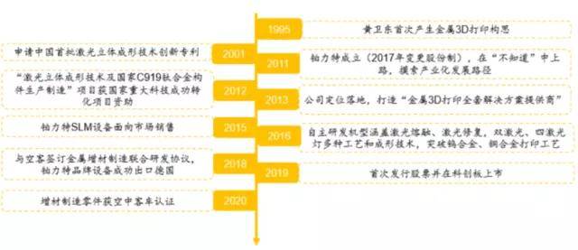 2024澳门特马今晚开奖4月8号,新兴技术推进策略_终极版88.953