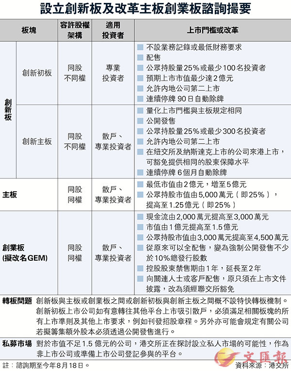 2024年香港挂牌正版大全,精细评估解析_精装版69.37