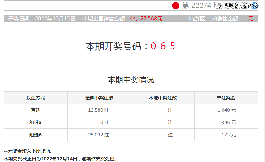 7777788888新奥门开奖结果,持久性执行策略_挑战款92.840