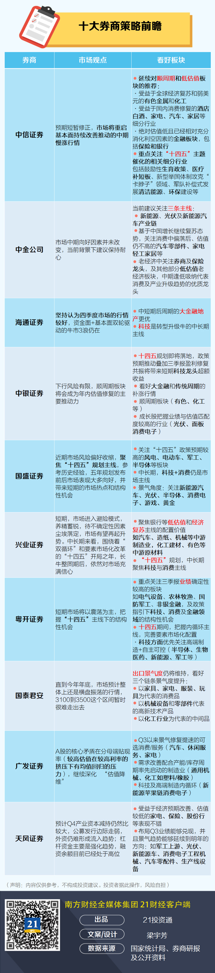 2004最准的一肖一码100%,前瞻性战略定义探讨_suite42.587