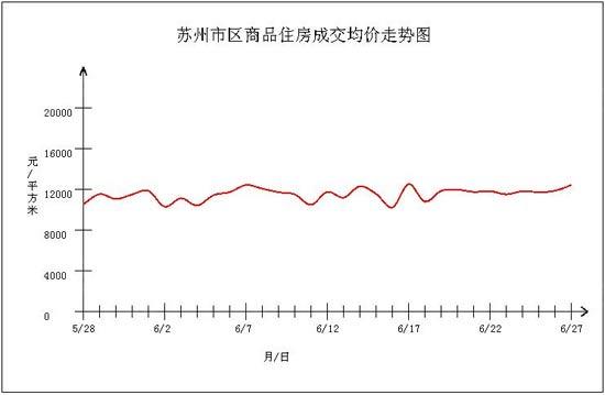 新澳天天开奖资料大全105,实证分析说明_移动版47.520