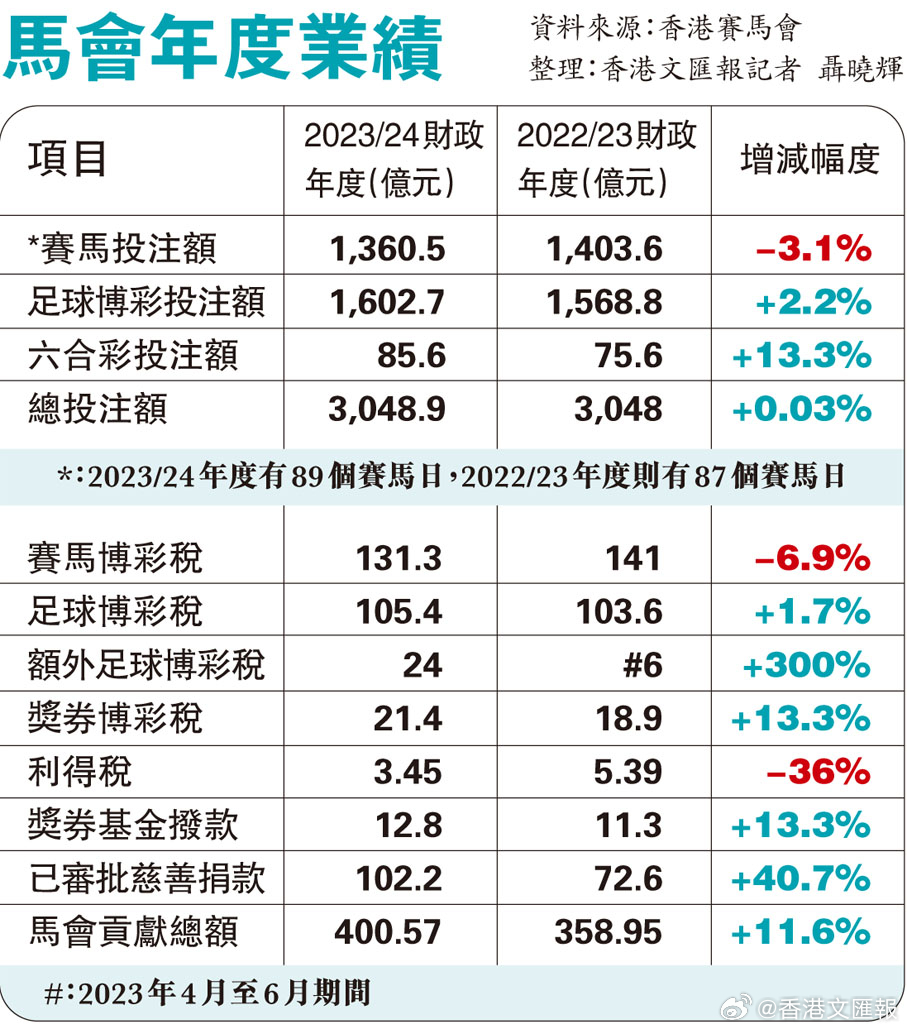 7777788888马会传真,深度应用数据解析_Elite99.115