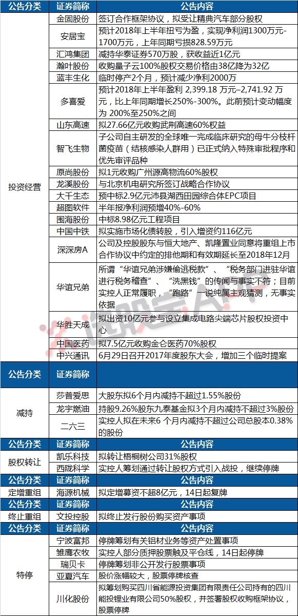 2024澳门特马今晚开奖113期,决策资料解释落实_领航版65.534