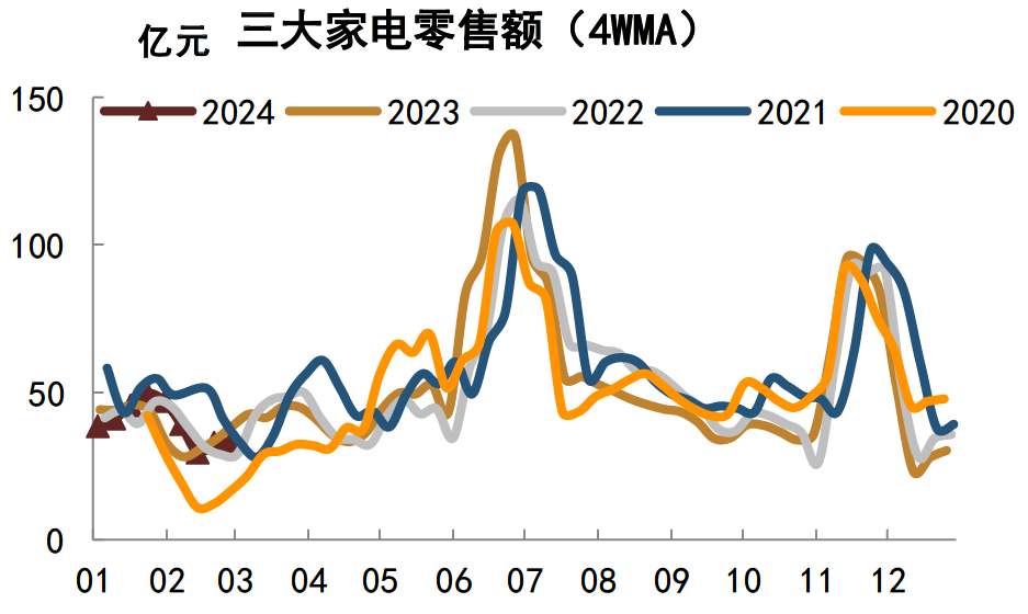 管家婆八肖版资料大全,数据引导设计策略_7DM20.400