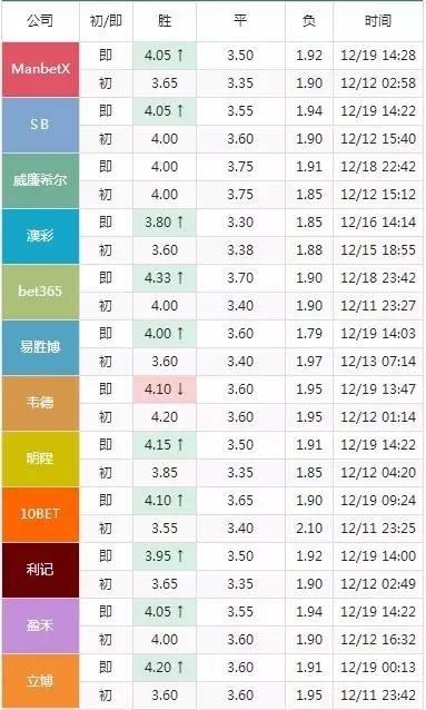 2024澳门特马今晚开奖097期,预测说明解析_soft95.242