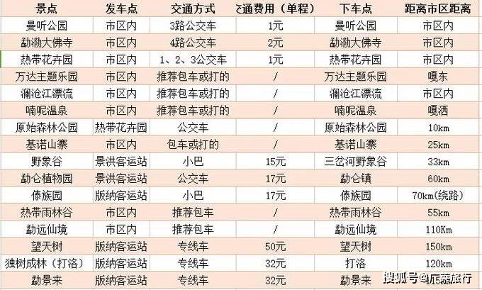 新奥门天天开奖资料大全,深入分析定义策略_投资版37.76