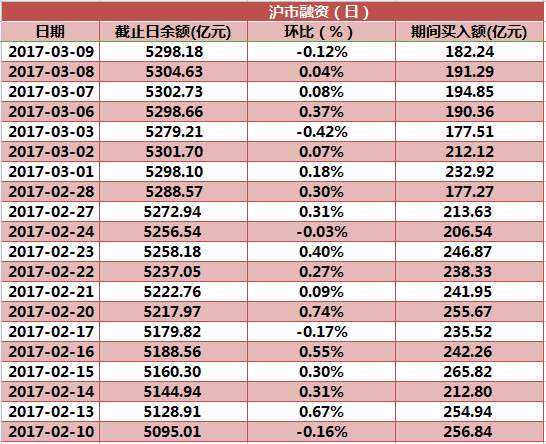 2024新奥正版资料免费大全,深层数据执行设计_尊贵版93.166